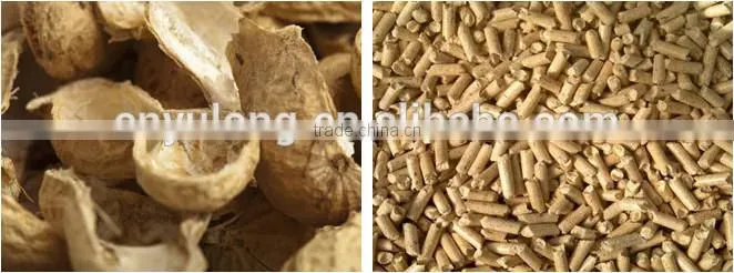 YULONG XGJ560 High Quality CE Approved Ring Die Biomass Wood Sawdust Pellet Machine/Biomass Wood Pellets Machine