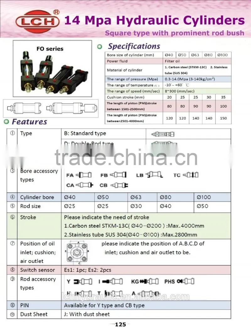 hydraulic jack