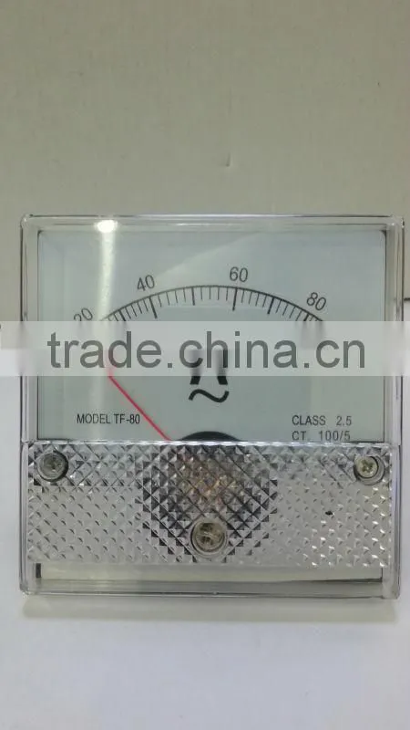 Anolog Panel meter GS-96 analog ac ammeter