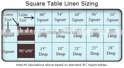 TC012A2 Alibaba hotsale cheap white table skirting designs for wedding