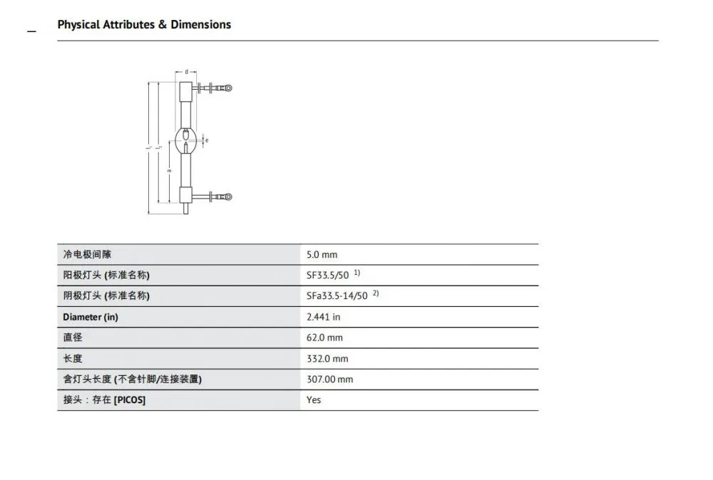 OSRAM 2700W (3).jpg.webp