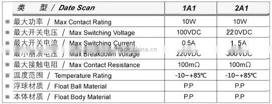 Magnetic Liquid Media Type Electronic Water Level Control Float Switch 3.5mm stereo plug