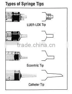 10cc/ml luer slip disposable syringe with needle CE ISO