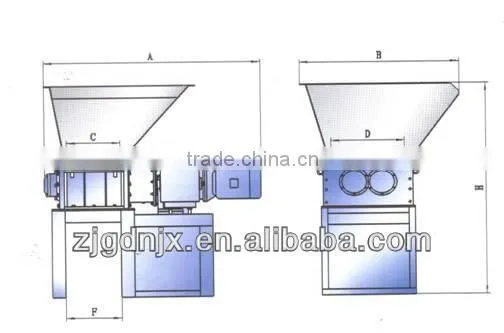 Energy Saving Double Shaft Shredder Manufacturer