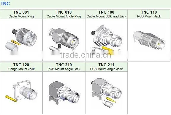 TNC RF Coaxial Connector