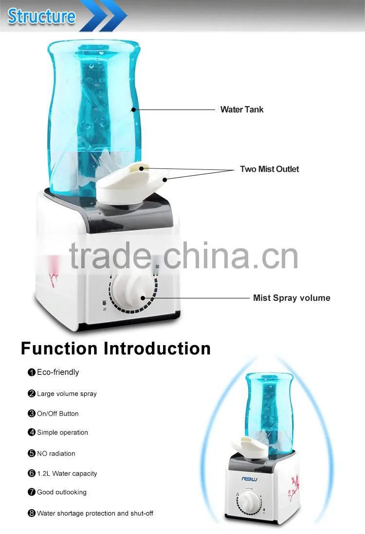 Korean Design Bottle Portable Humidifier With Large Mist