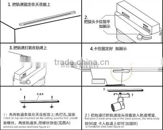 Ronse lighting 45W COB Led Track Light Good Price High Quality