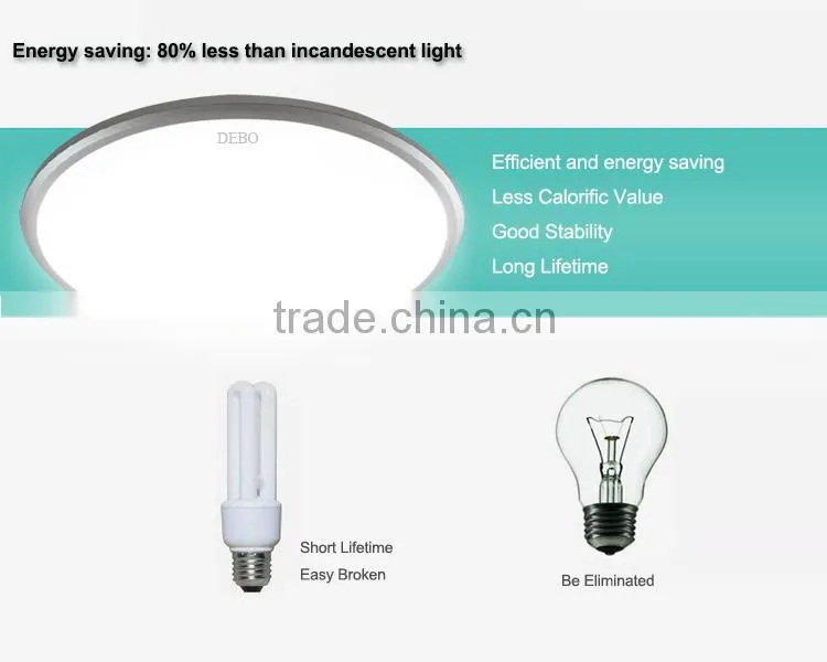 Round LED concealed ceiling light