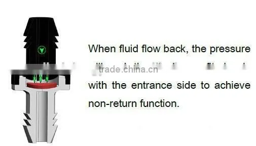 Plastic Valve DCV1602AVN