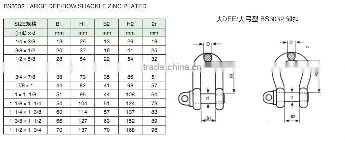 Plate Bow Stainless Steel Shackle