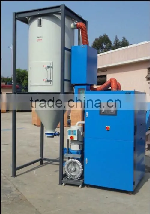 Oil type plastic mould temperature controller