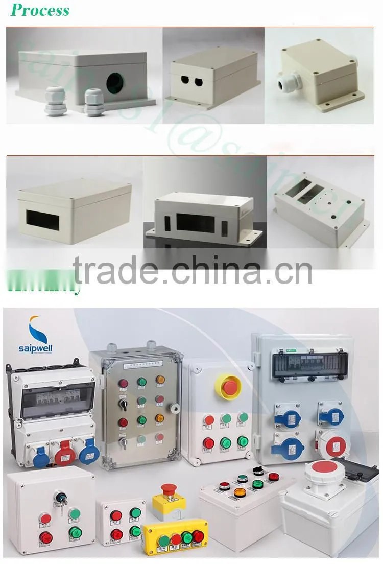 SAIP/SAIPWELL New Solar Combiner Box PV distribution box
