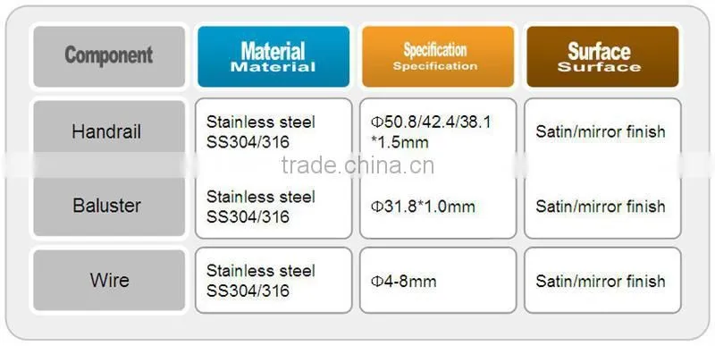 Swimming Pool Handrail With Stainless Steel Railing Glass Clip