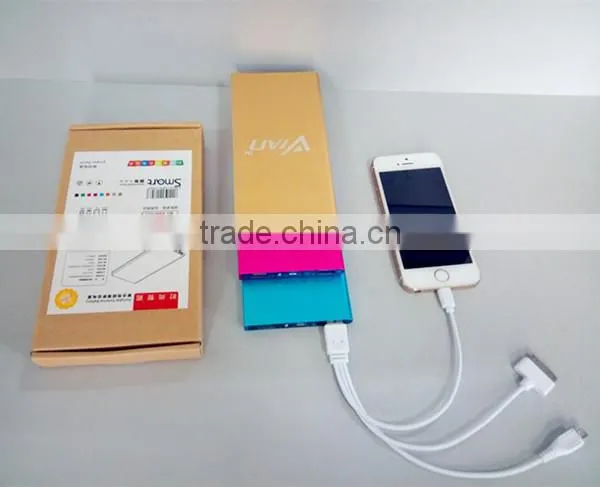 Hot Sale Portable Power Bank Slim 12000mAh Power Bank