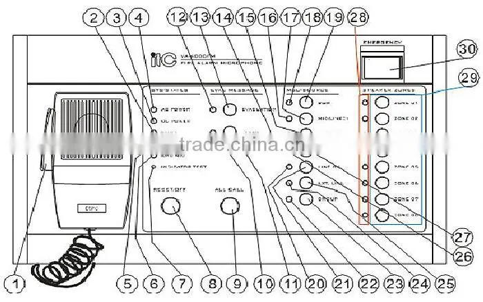 VA-6000FM Digital Fireman Microphone Addressable Fire Alarm Control Panel