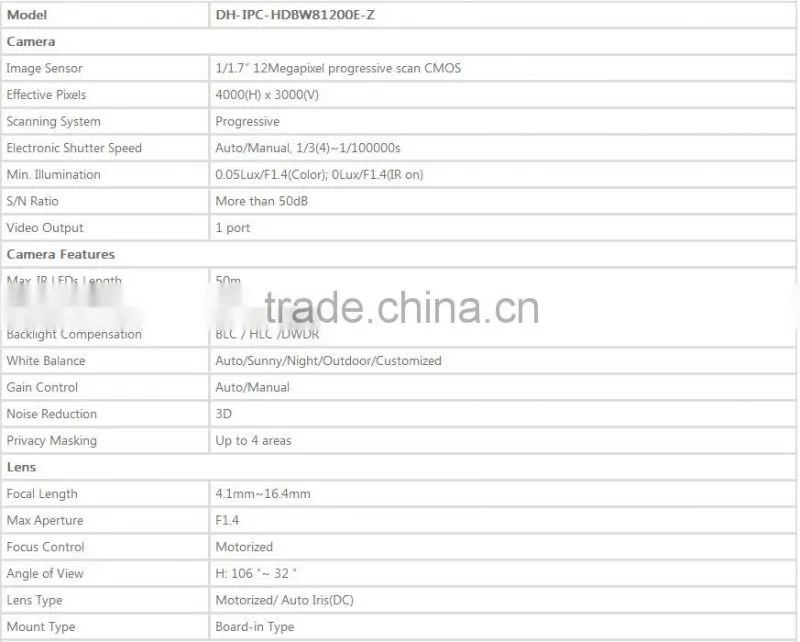 original dahua 12mp 4K dome action ip camera IPC-HDBW81200E-Z