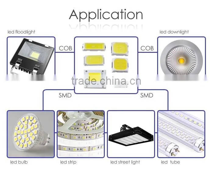 Warm White 2700K SMD2835 for Waterproof Strip Light Led