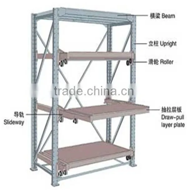 Warehouse steel drawer plate storge rack