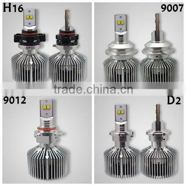 led Auto Headlight H11 Hot Sale H1 H3 H4 H7 H8 H9 H10 H13 9005 9006 40W Led Headlight Led Car Headlight