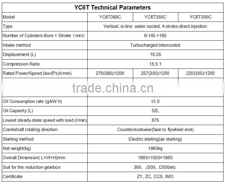 China supplier Yuchai YC6T series marine diesel engine