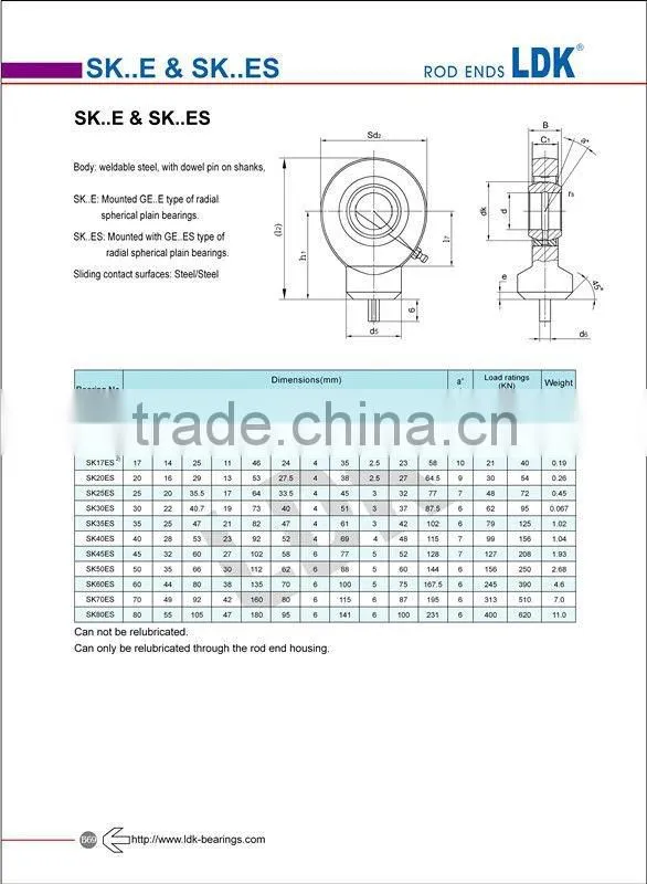Hydraulic Rod end bearingsSK..ES