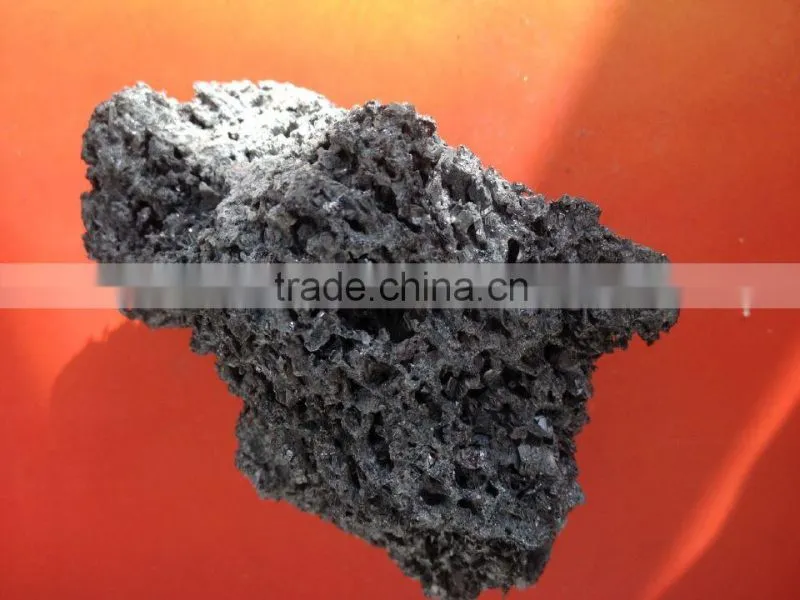 China Black silicon carbide/price of silicon carbide