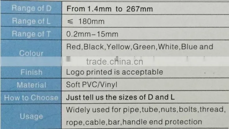 RHI Skidproof Waterproof Flat/Round rubber Handle Grips