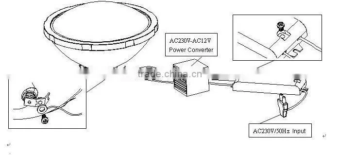 IP 68 Saving Energy RGB par56 swimming pool lighting