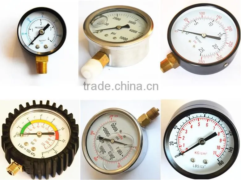 Ammonia Manometer