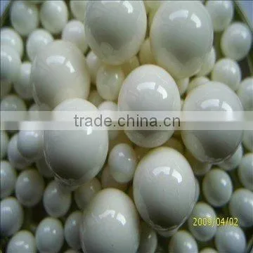 2012 hot industry Zirconium oxide ISO certificated