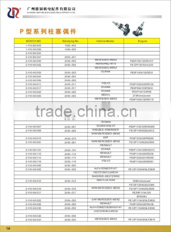 Diesel Engine Pump elements 2418455338