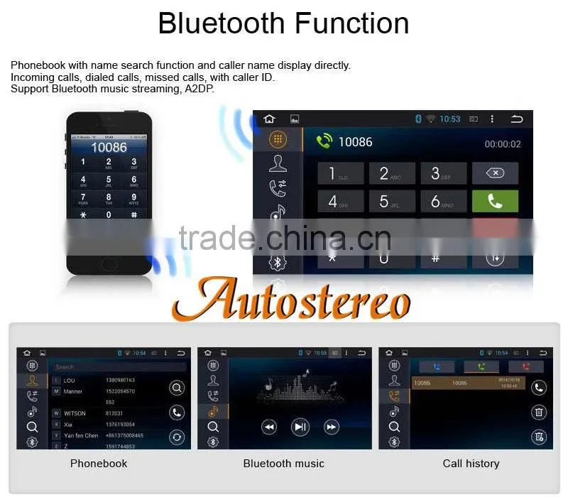 Android 4.4 Car GPS Navigation GPS System for FORD MONDEOSMAX