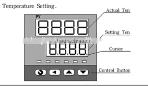 Jewelry Making Tools Equipment