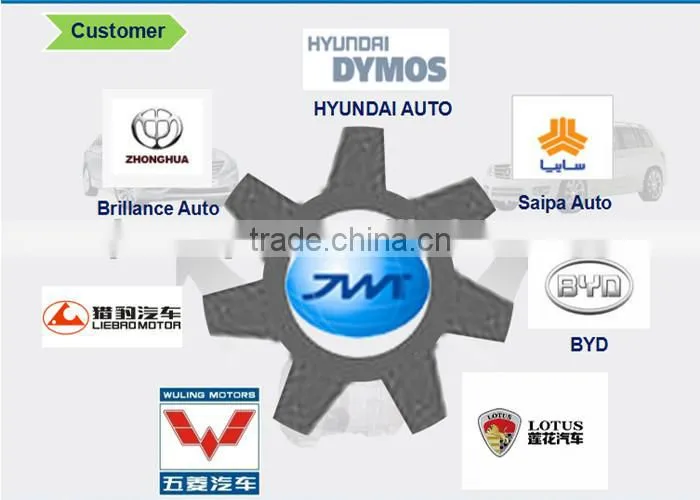 3-4 speed synchronizer ring for Hyundai Mobis mcc