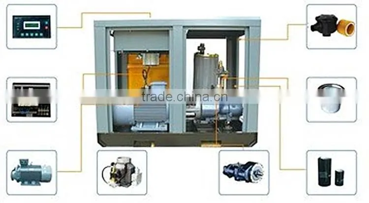 110kw 150hp variable frequency 3 bar low pressure screw air compressor