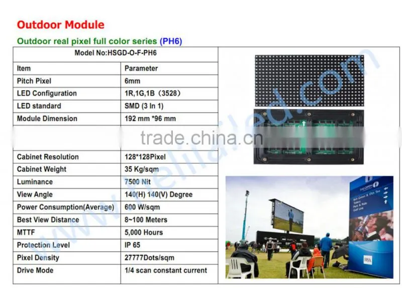 Running message text led display board advertising full color outdoor led screen