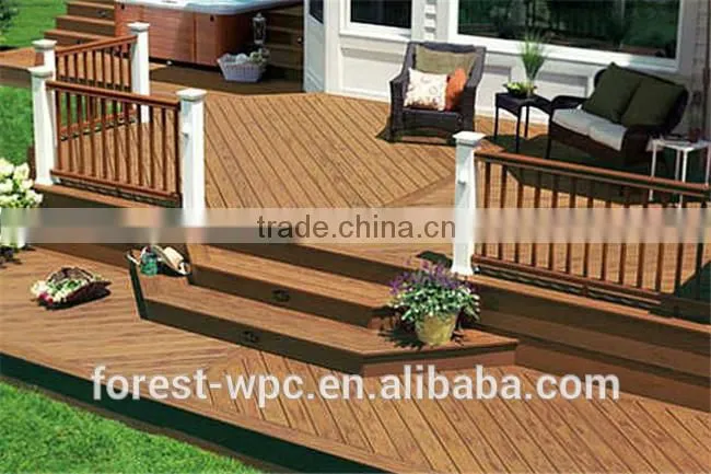 Good Supplier Yixing FRSTECH High Strength Engineered Wpc Board,Wpc Deck Board