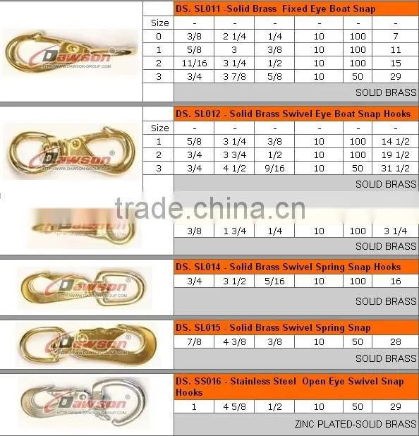 Brass Products