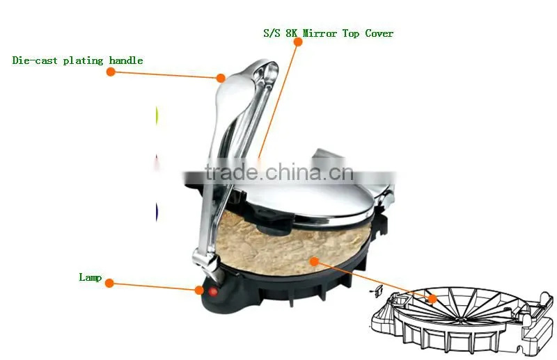 2015 Hot Selling ZS-301 Aluminium inner plate Cast Iron Tortilla Press