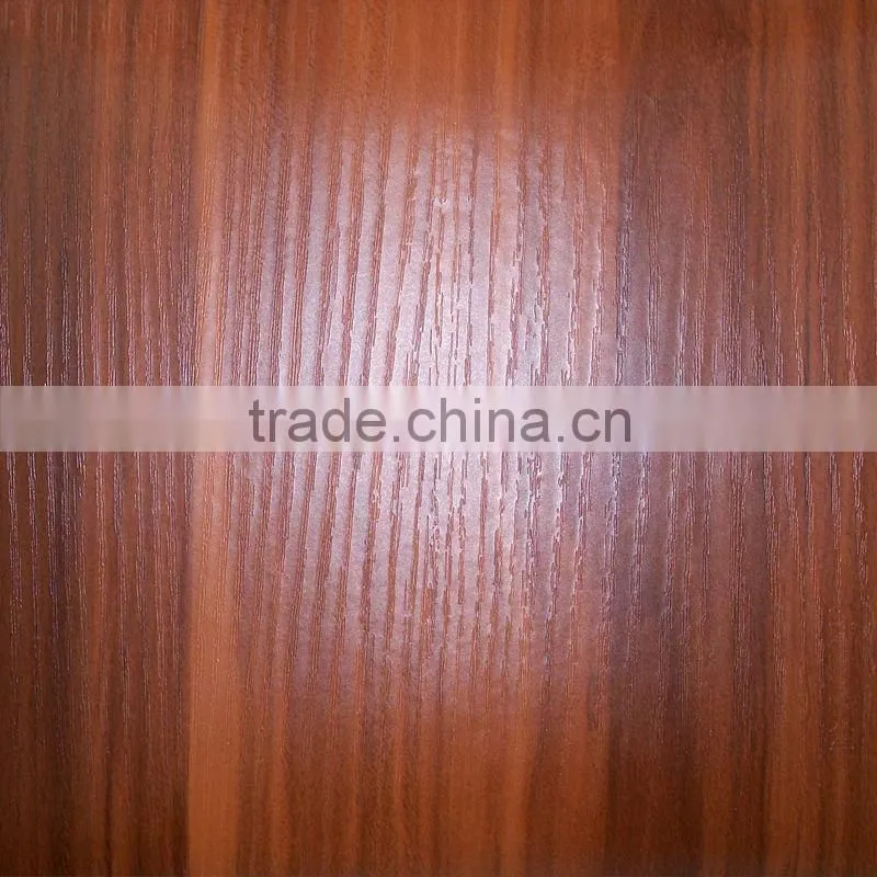 high glossy pvc film for furniture