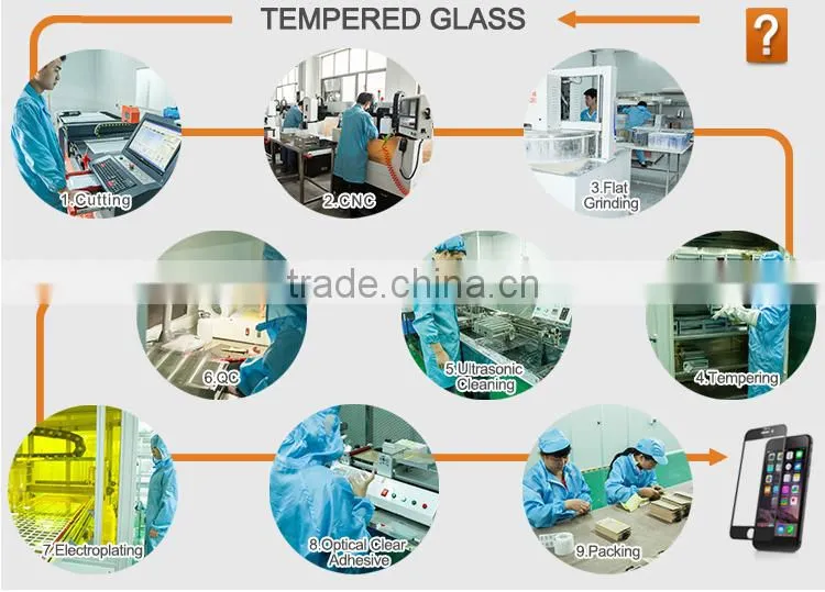 Factory supply tempered glass cell phone film for samsung J3/J130