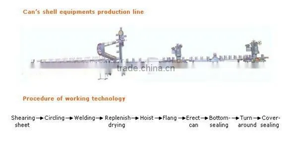 welder machine