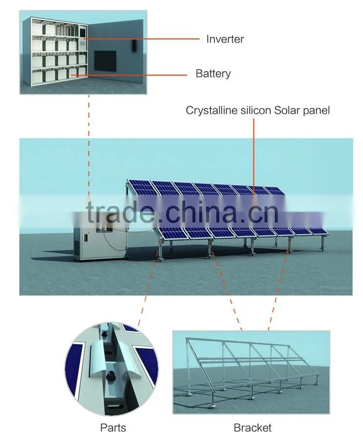 500W 1KW 2KW 3KW 4KW 5KW 8WK 10KW 12KW Off Gird Solar Power Generation System