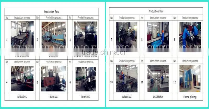 hydraulic shearing machine, guillotine cutting machine QC11Y-30X2500