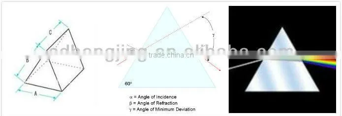fused silica optical right angle prism