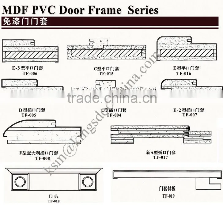 interior mdf doors with simple frame