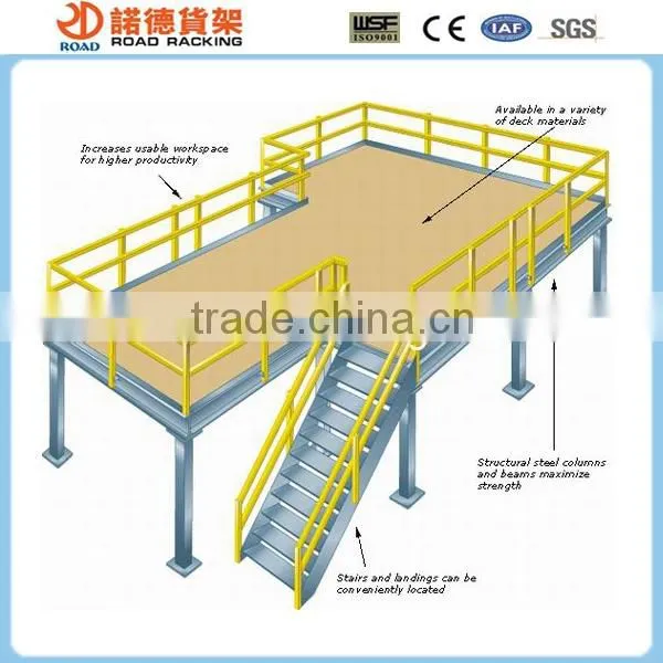 Multi-lever mezzanine platform storage rack