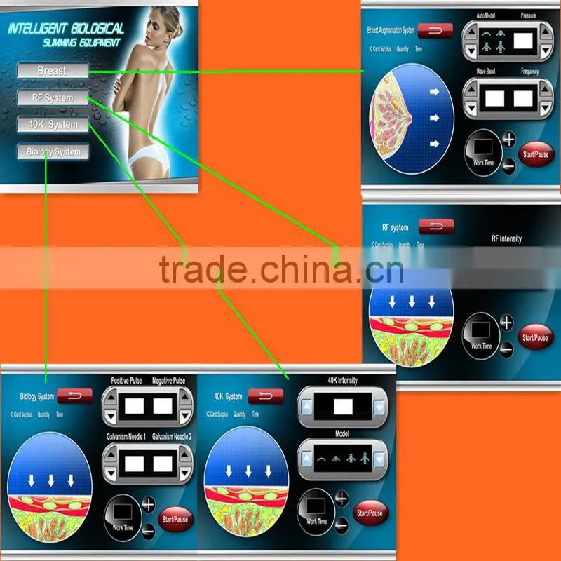 Breast Enlargement pump/Breast Enhancer/Breast Enlargement