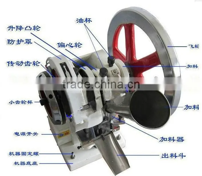 price for tablet press machine/mini press tablet machine/Single Punch Tablet Press Machine