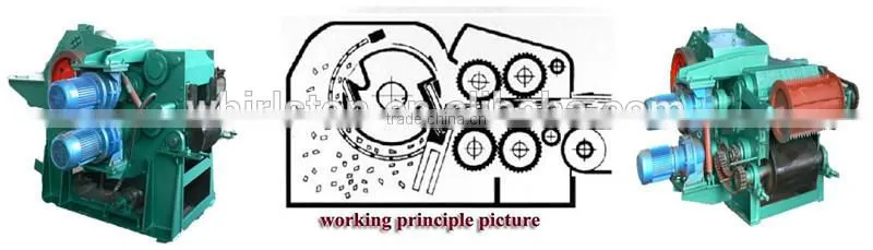 wood drum chippers for sale /wood chipping machine